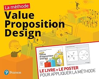 LA METHODE VALUE PROPOSITION DESIGN + POSTER